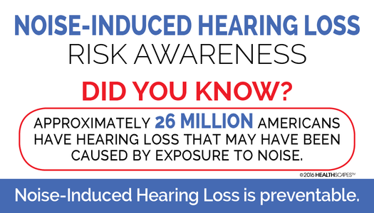 Noise-Induced Hearing Loss